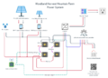 Power system layout.png